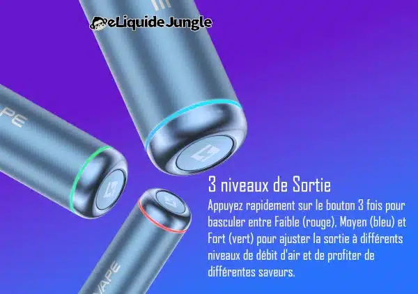 image 3 sorties Kit Wenax S3 GEEKVAPE avec 2 Pod 2ml : Batterie 1100mAh / Puissance 18W / Rechargeable USB-C 😍 PROMOS + POINTS + PRIX DÉGRESSIFS 😍 ⚡⚡⚡ LIVRAISON RAPIDE ⚡⚡⚡ www.eliquide-jungle.fr