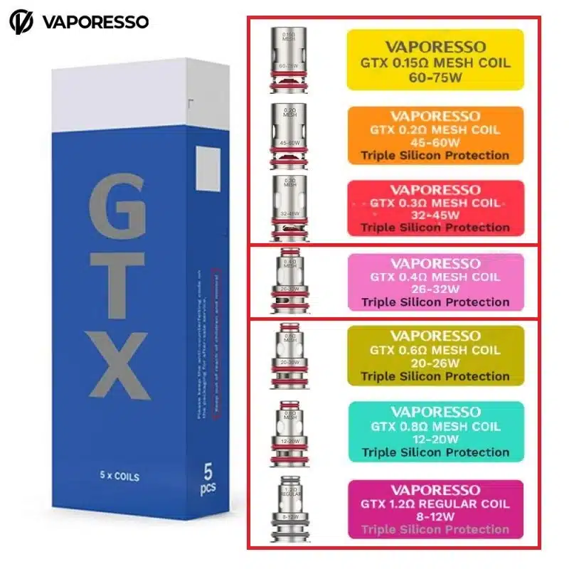 Resistance Vaporesso GTX pour les atos Target, PM80, GEN, Swag, GTX, Luxe, Target, etc. 😍 PROMOS + POINTS + PRIX DÉGRESSIFS 😍 ⚡⚡ LIVRAISON RAPIDE ⚡⚡⚡ www.eliquide-jungle.fr